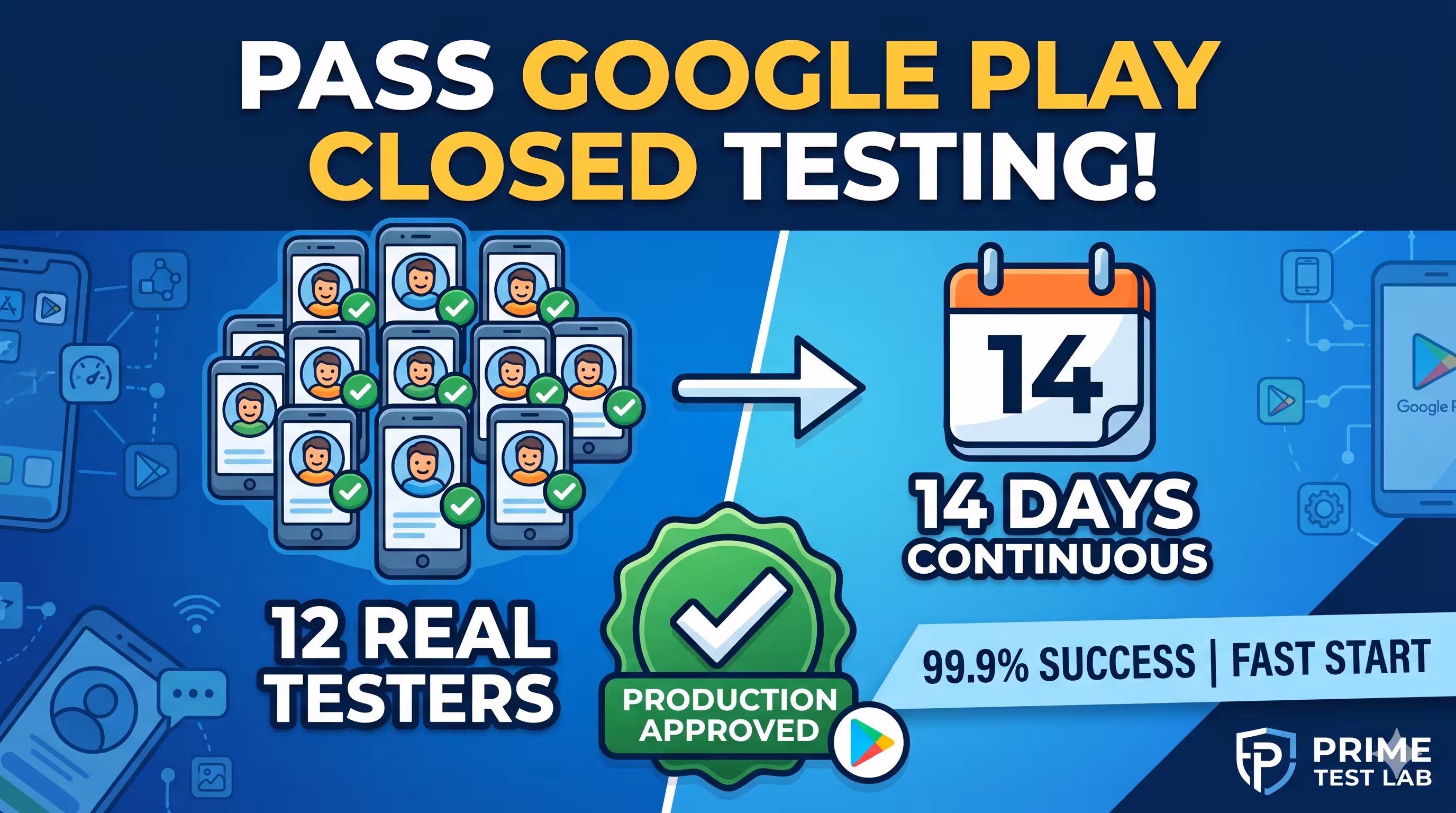 How PrimeTestLab works - real, opted-in testers for Google Play's 12-tester, 14-day closed testing requirement