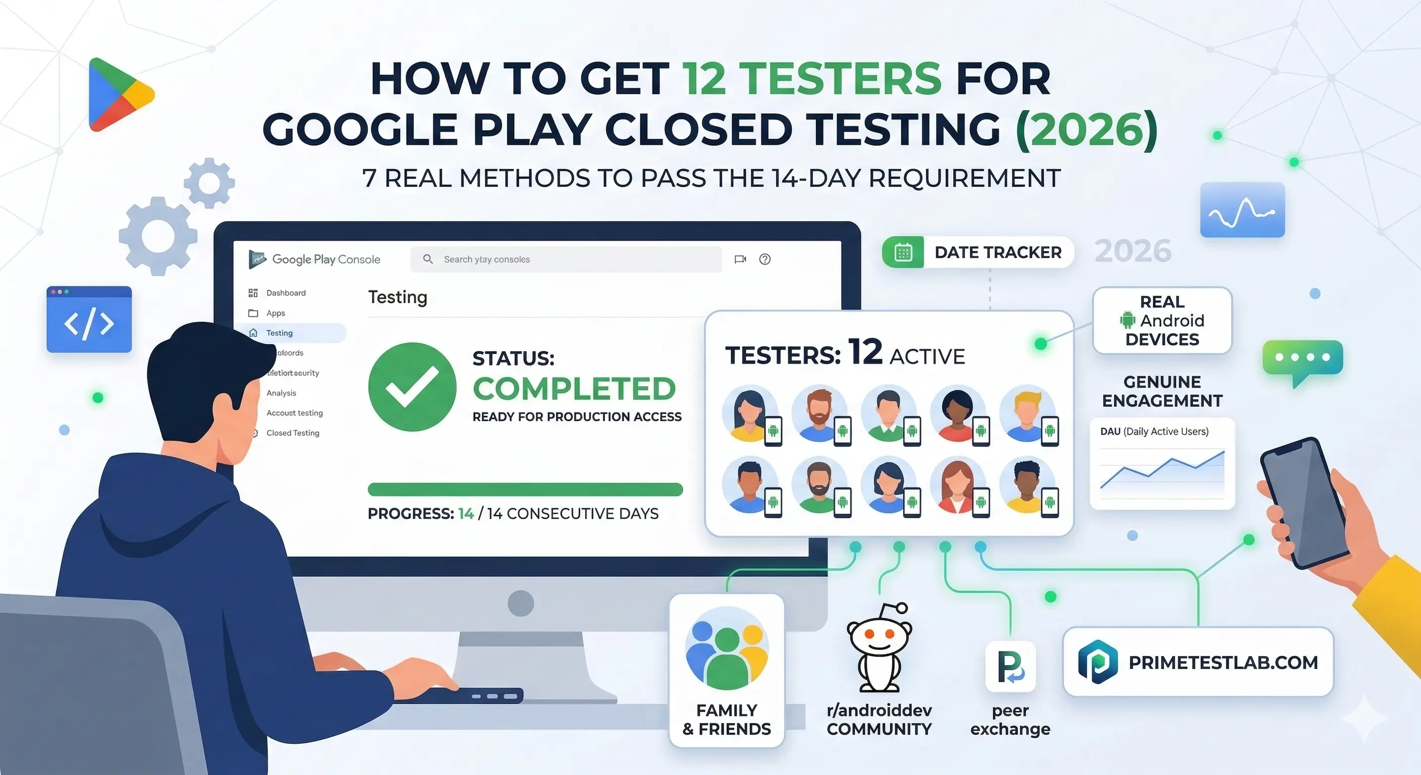 7 Legit Ways to Get 12 Testers for Google Play (2026)