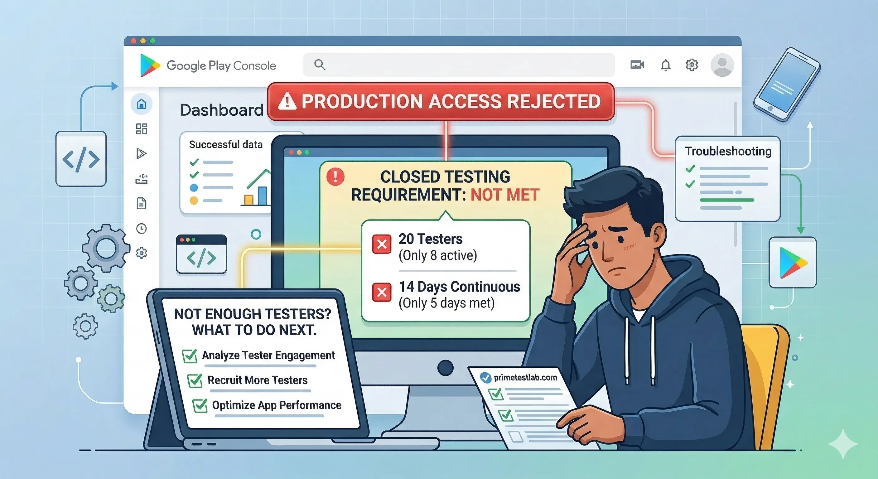 Not Enough Testers on Google Play? How to Fix It Fast (2026)